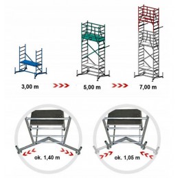 Rusztowania aluminiowe ClimTec konfiguracje